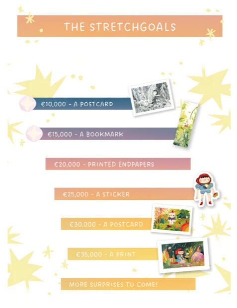 Kickstarter campaign design - The Sunroom by Beatrice Blue for Editions Caurette